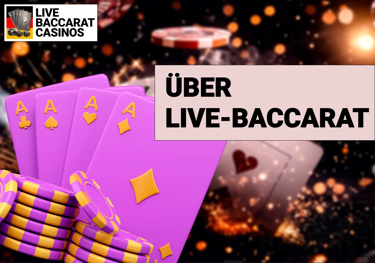 Baccarat-Karten und Casino-Chips veranschaulichen den Ablauf eines Live-Baccarat-Spiels mit echtem Dealer.